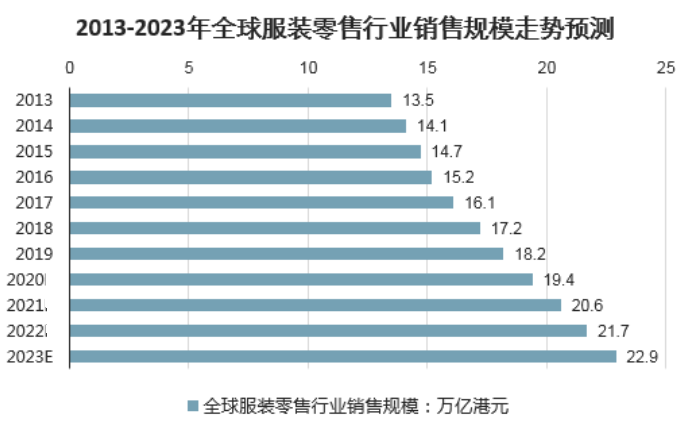 肆埠贸易商行